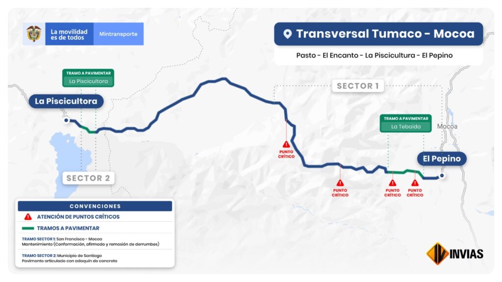 Crédito: Ministerio de Transporte de Colombia